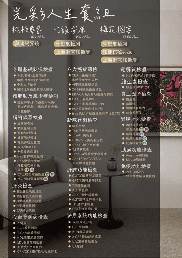 高級健康檢查項目與費用，包含無痛腸胃鏡、骨密度檢測、上腹部電腦斷層、腦部核磁共振等高精密影像檢查