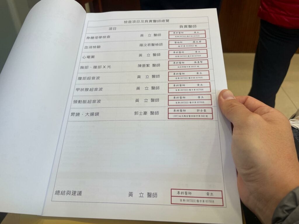 每一個檢查項目都有負責專科醫師