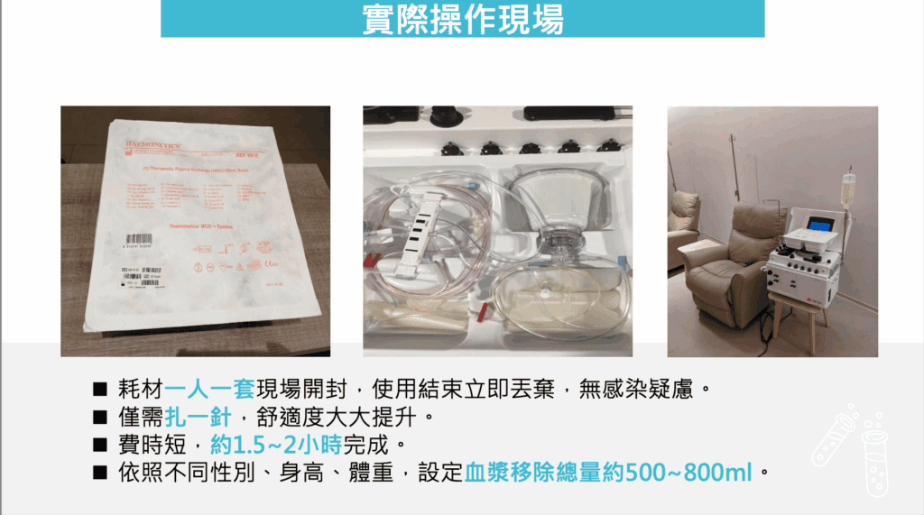 血液淨化使用的一次性耗材與MCS+機器