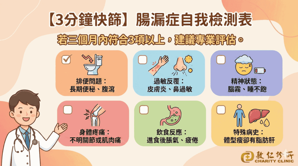 腸漏症自我檢測表
