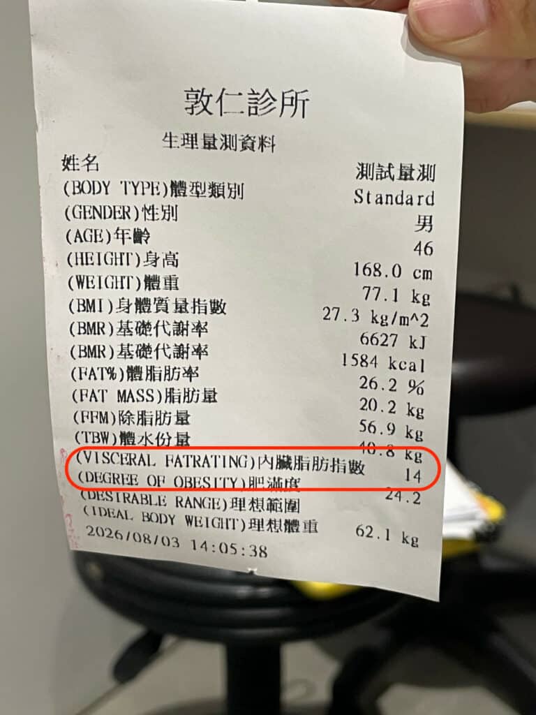 敦仁診所使用TANITA高階體脂機量測內臟脂肪指數 14 ，屬於偏高