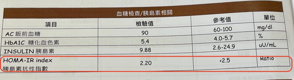 敦仁診所血糖檢與胰島素檢查報告
