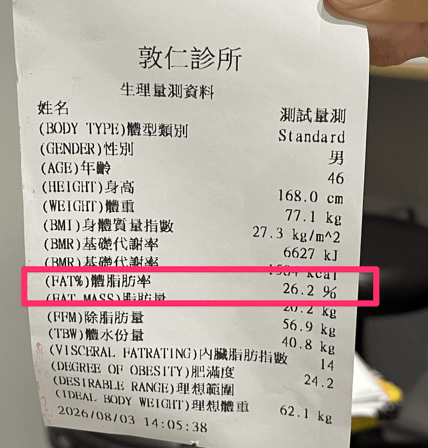 體脂肪率(FAT%) 26.2%,男生,46歲,屬於輕度肥胖