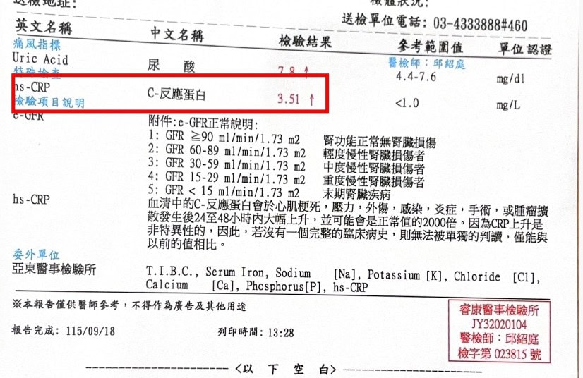 MCS+ 淨血個案療程前抽血報告，HS-CRP 3.51