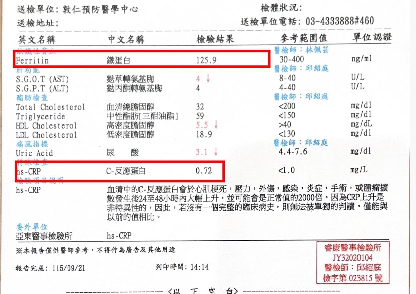 MCS+ 淨血個案療程後抽血報告，鐵蛋白 125.9