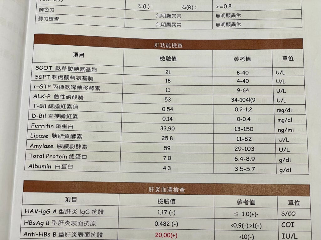 敦仁診所的肝功能檢查報告
